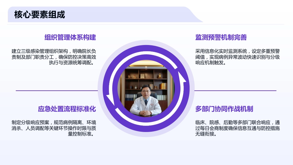 医院感染暴发控制标准_第10页