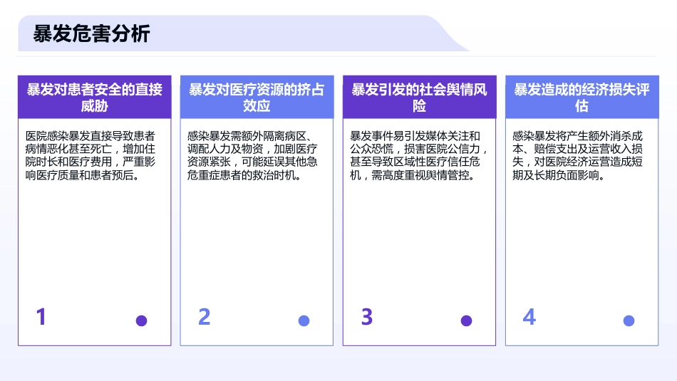 医院感染暴发控制标准_第6页