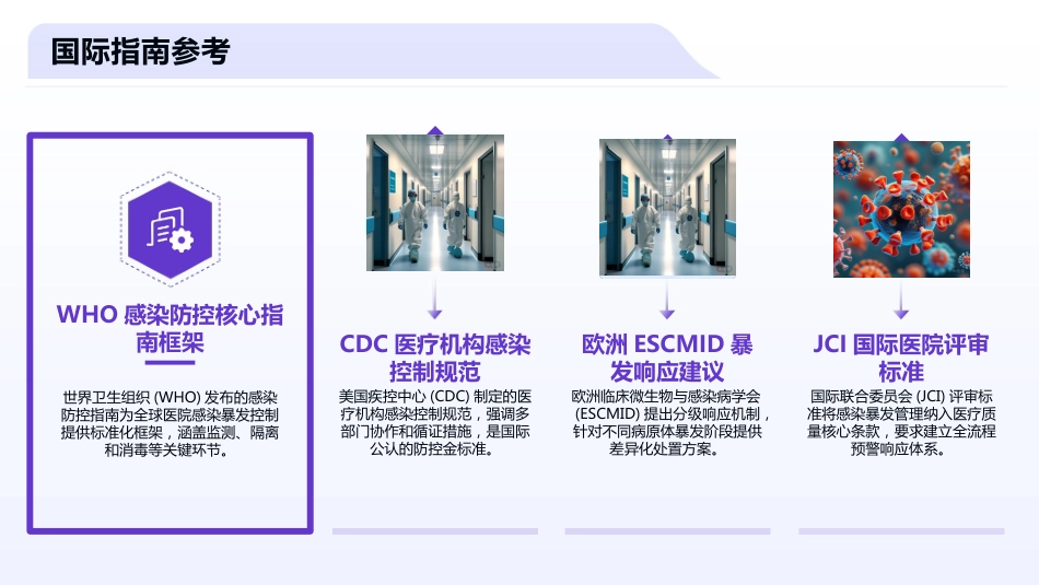 医院感染暴发控制标准_第9页