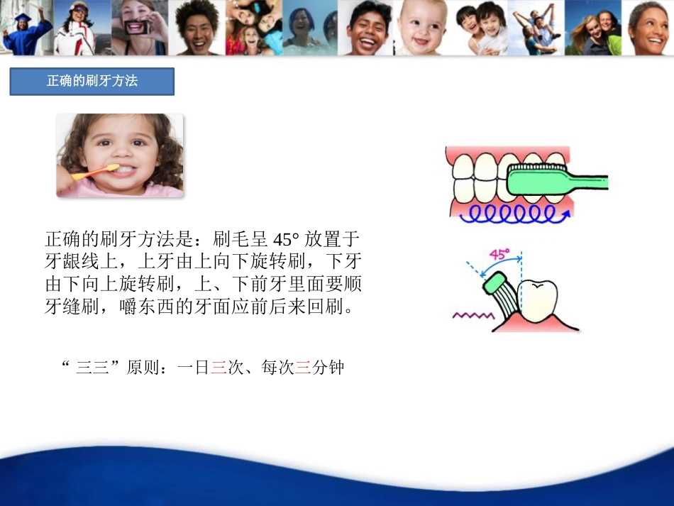 口腔培训019.口腔基础知识_第7页