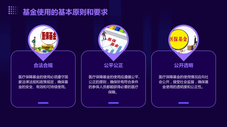 医疗保障基金使用监督管理条例》培训课件(通用版)_第11页