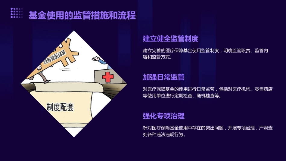 医疗保障基金使用监督管理条例》培训课件(通用版)_第12页