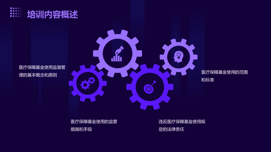 医疗保障基金使用监督管理条例》培训课件(通用版)_第5页