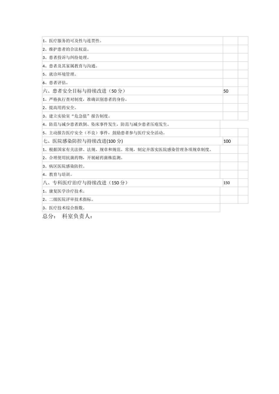 康复医学科医疗质量评价体系与考核标准_第2页