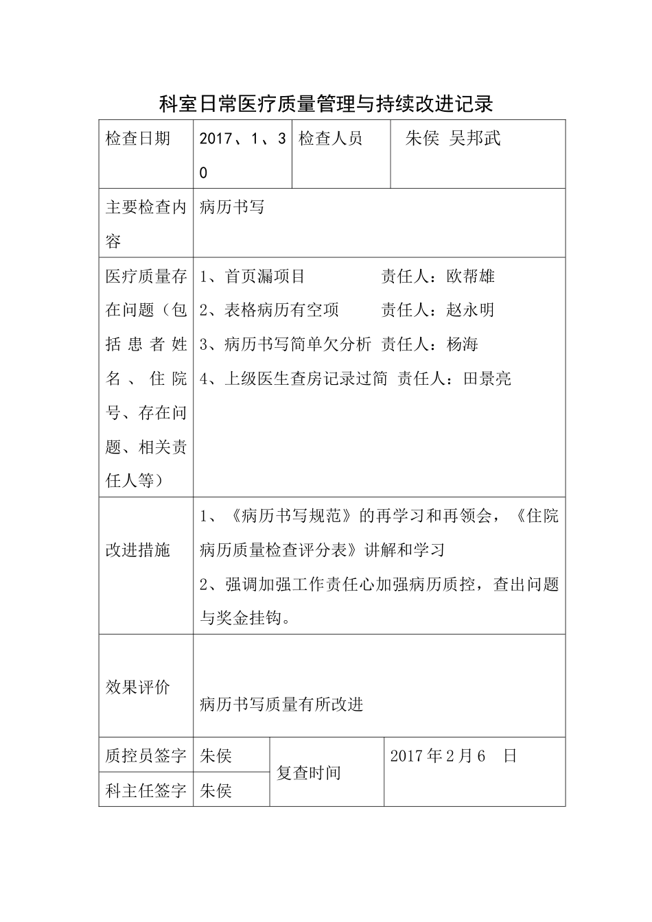 xxx医疗质量持续改进检查表_第1页