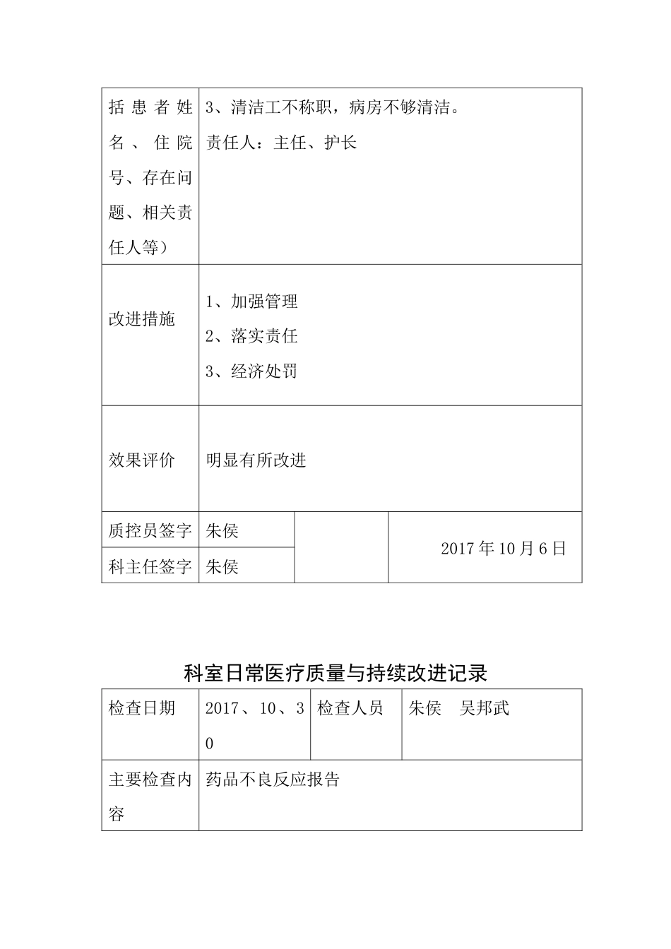 xxx医疗质量持续改进检查表_第10页