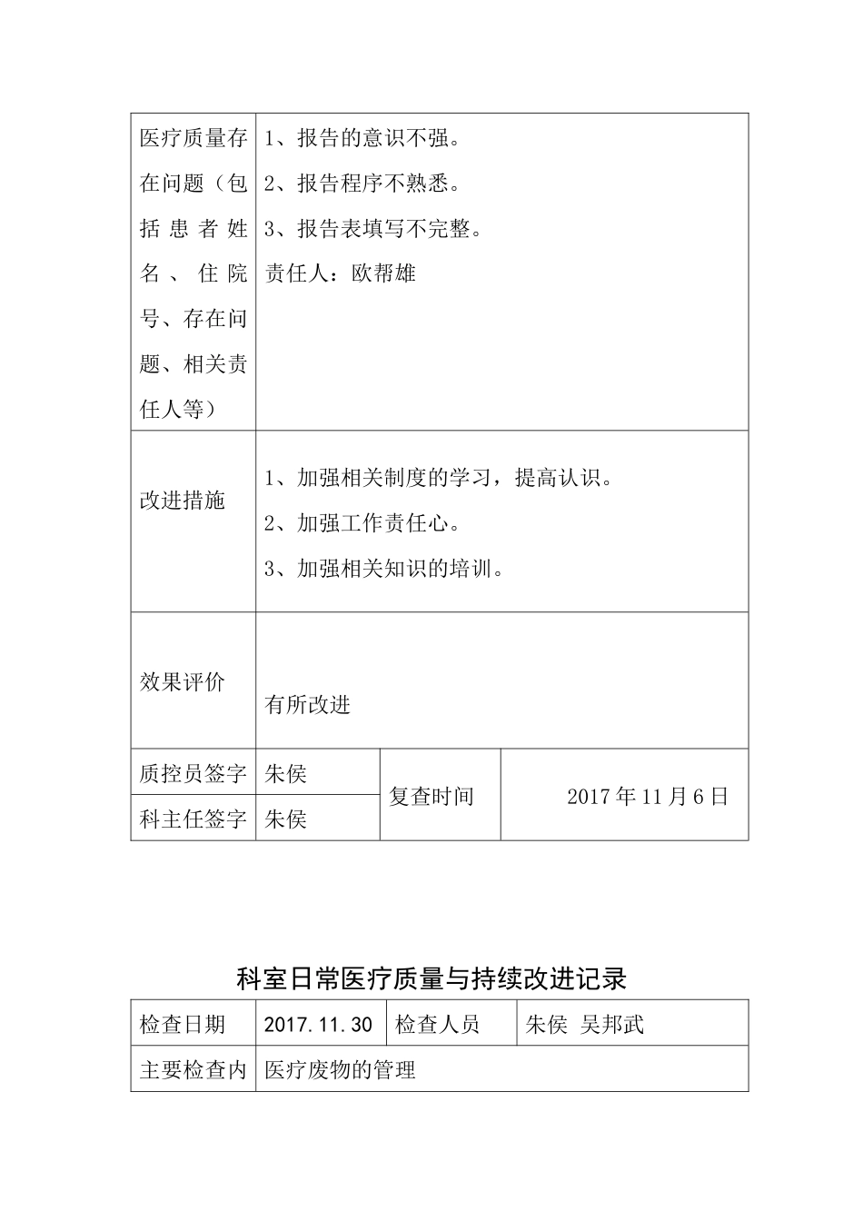 xxx医疗质量持续改进检查表_第11页