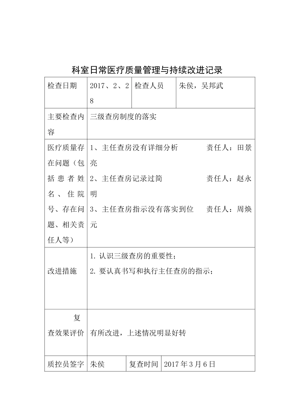xxx医疗质量持续改进检查表_第2页