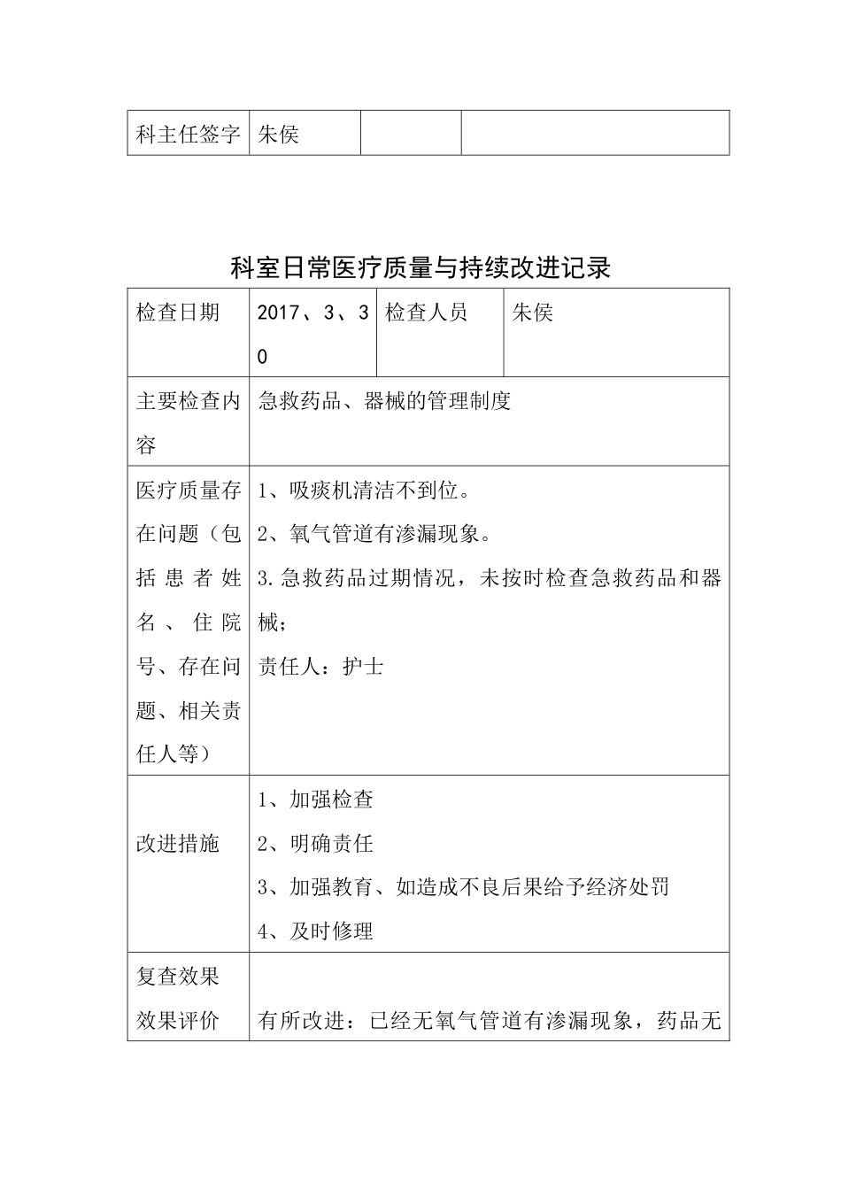 xxx医疗质量持续改进检查表_第3页