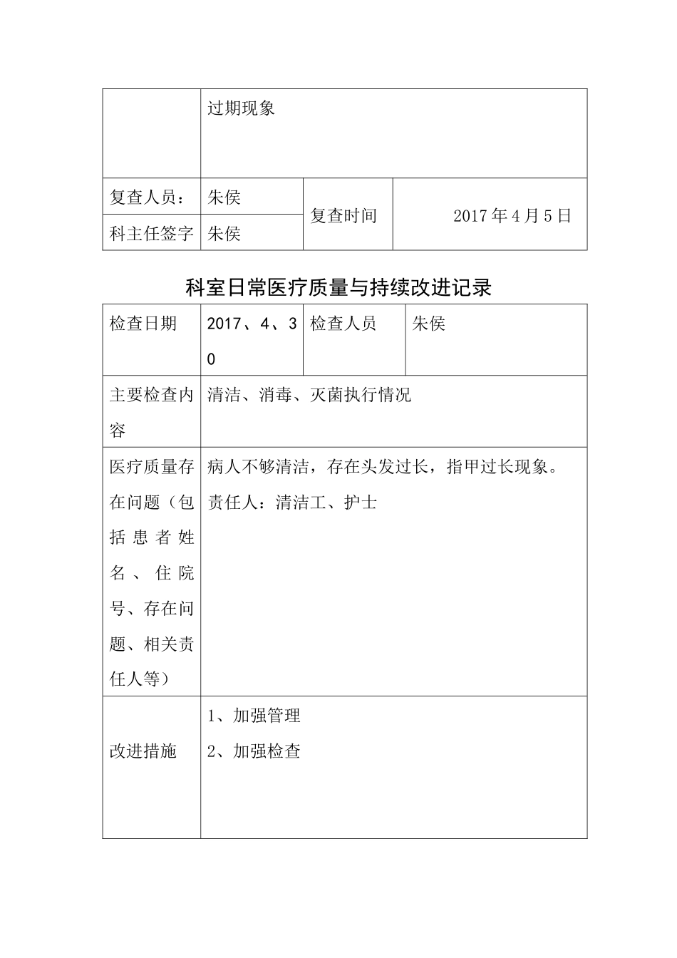 xxx医疗质量持续改进检查表_第4页