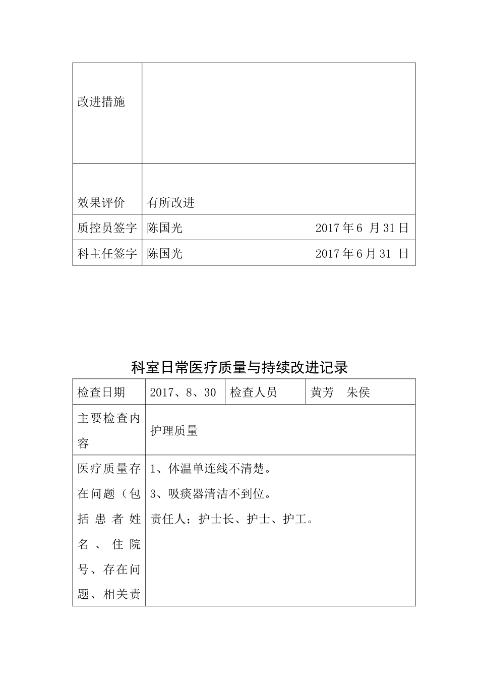 xxx医疗质量持续改进检查表_第7页