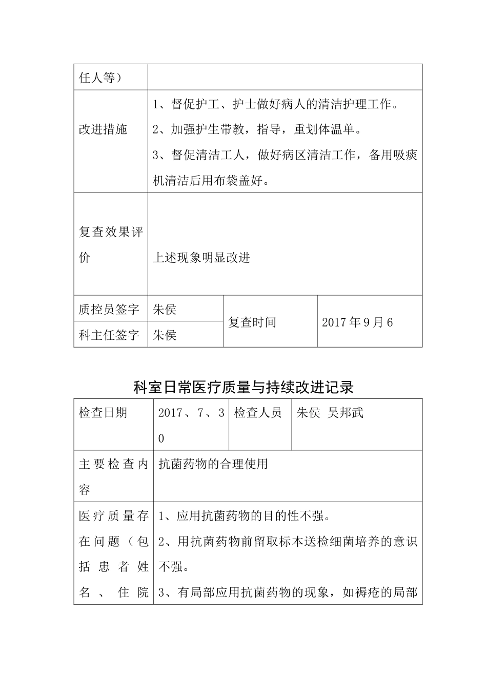 xxx医疗质量持续改进检查表_第8页