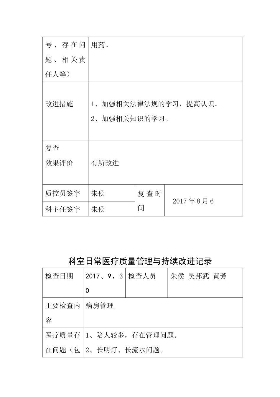 xxx医疗质量持续改进检查表_第9页