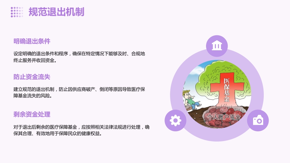 疗保障基金监管工作措施_第14页
