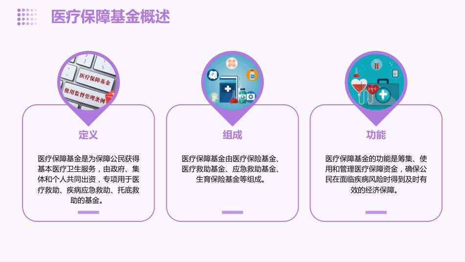疗保障基金监管工作措施_第4页