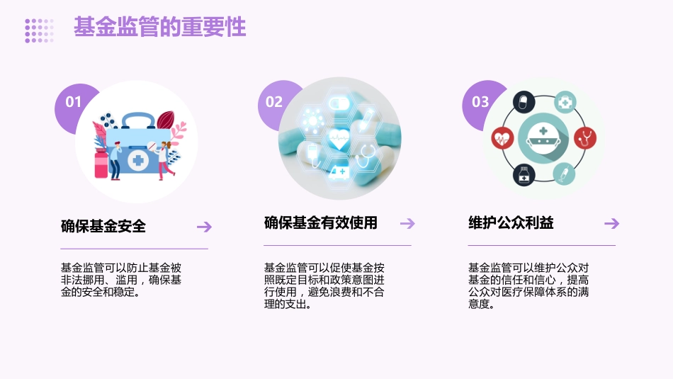 疗保障基金监管工作措施_第5页