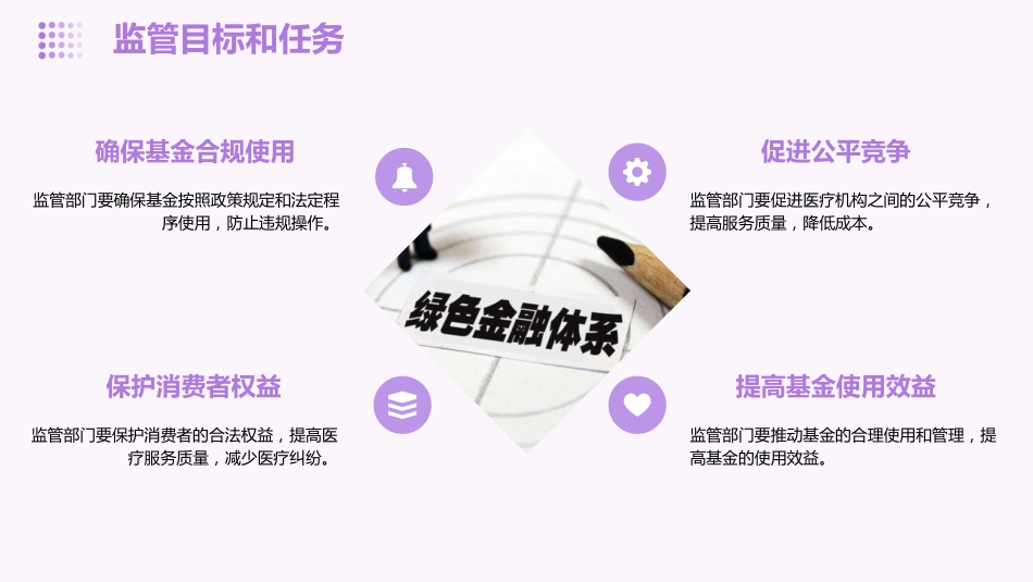 疗保障基金监管工作措施_第6页