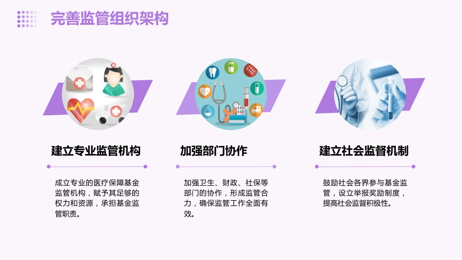 疗保障基金监管工作措施_第9页