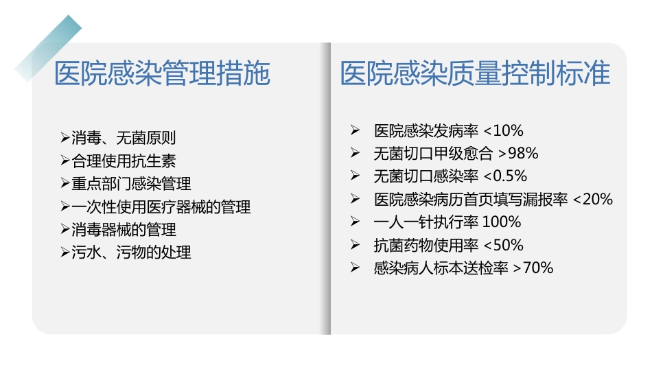 医院感染控制知识培训PPT精品课件_第12页