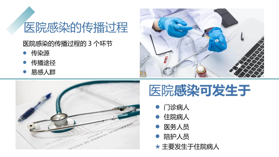 医院感染控制知识培训PPT精品课件_第9页