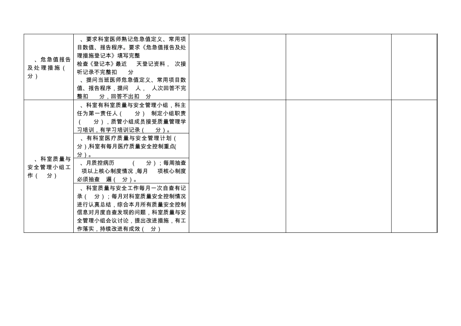 医疗质量、医疗安全考核评分标准_第5页