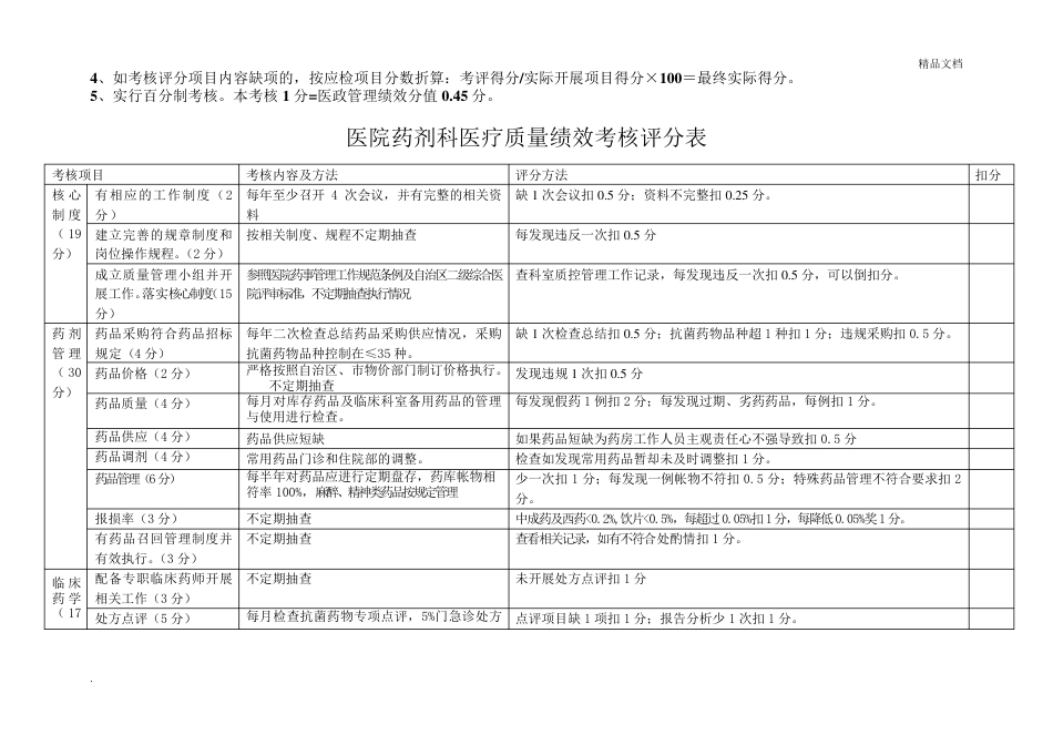 医技科室医疗质量考核评标准_第10页