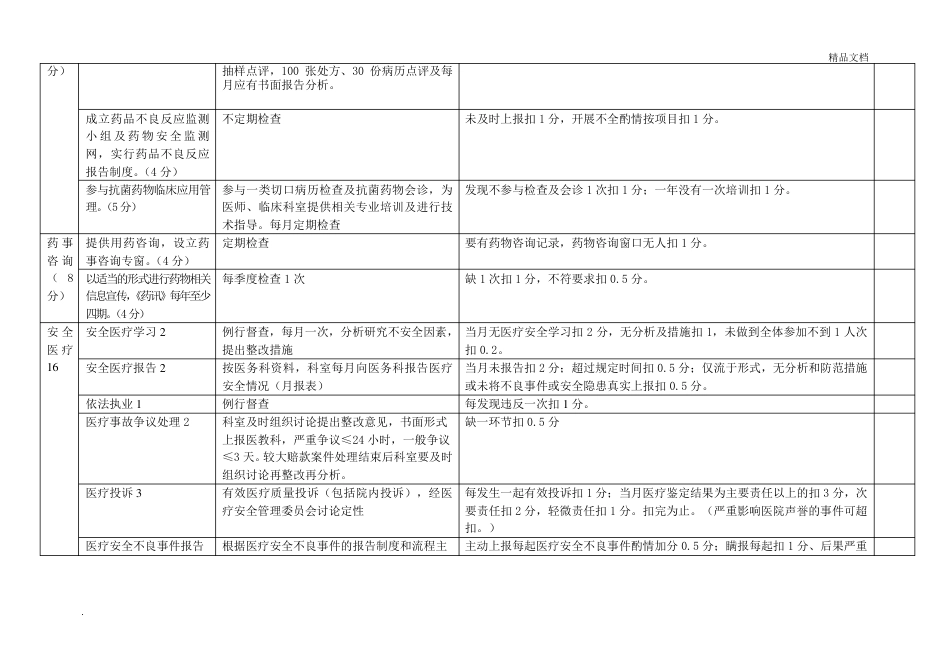 医技科室医疗质量考核评标准_第11页