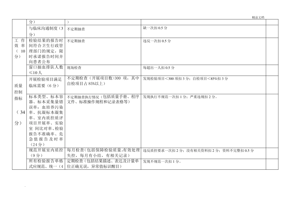 医技科室医疗质量考核评标准_第5页