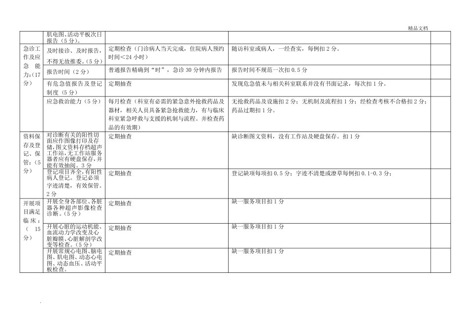 医技科室医疗质量考核评标准_第8页