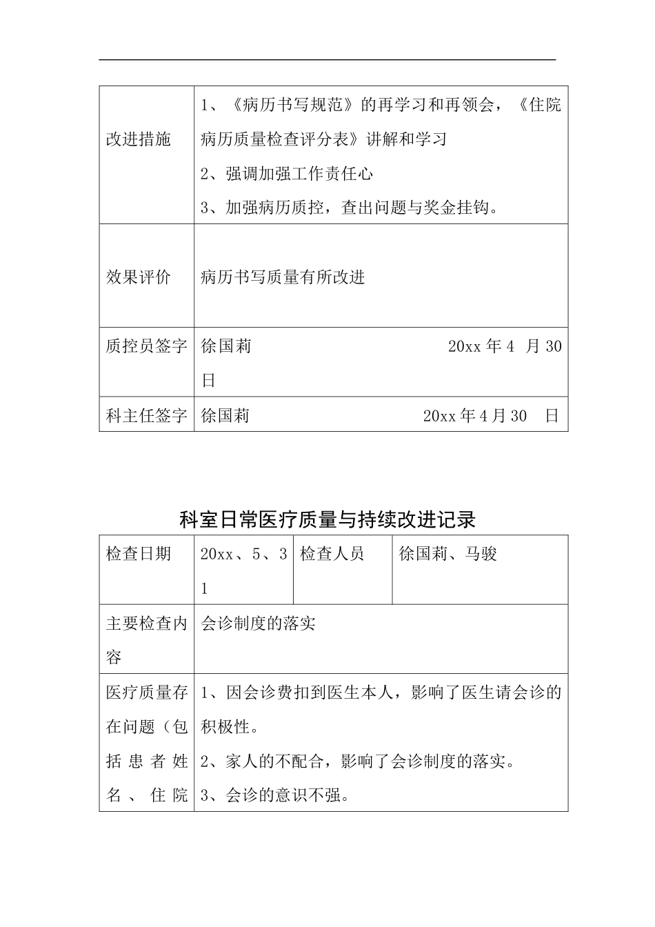 医疗质量管理与持续改进记录表_第10页