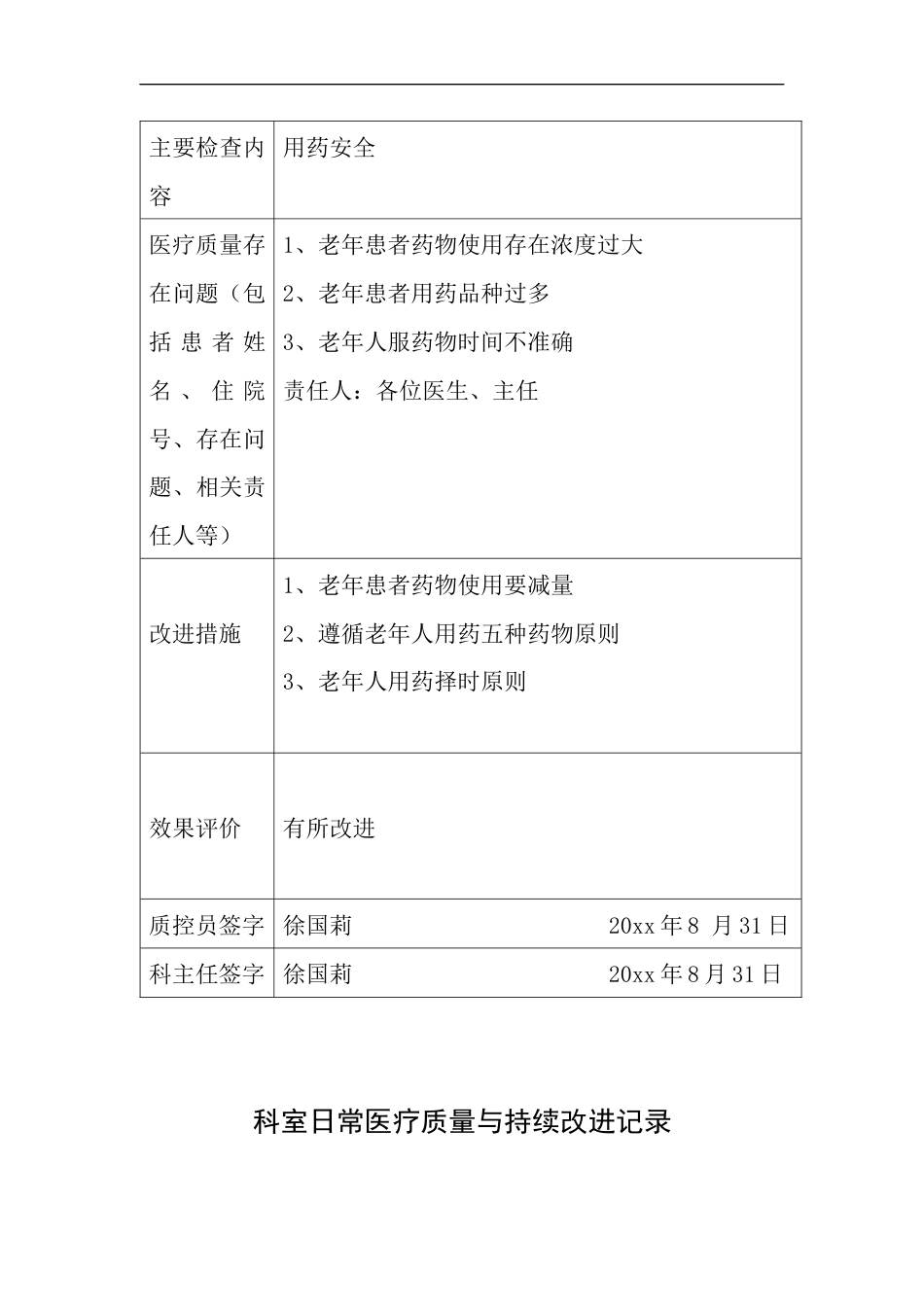医疗质量管理与持续改进记录表_第14页