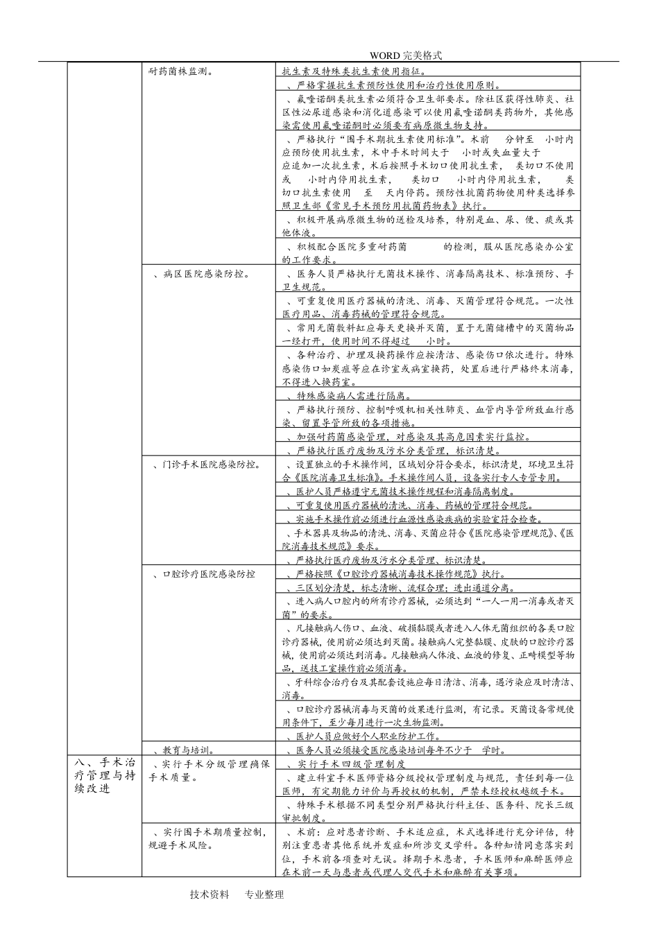 口腔科医疗质量评价体系及考核标准_第5页