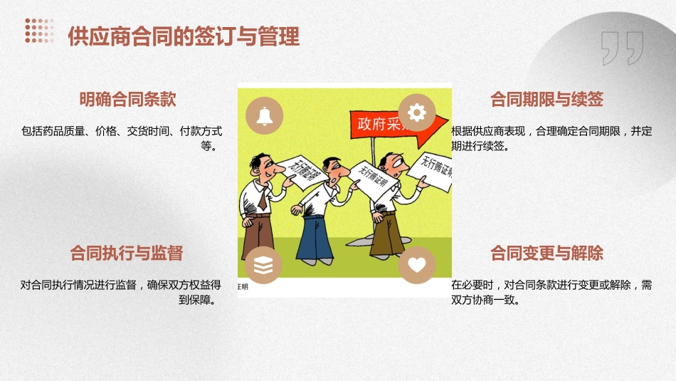 药品采购及验收_第10页