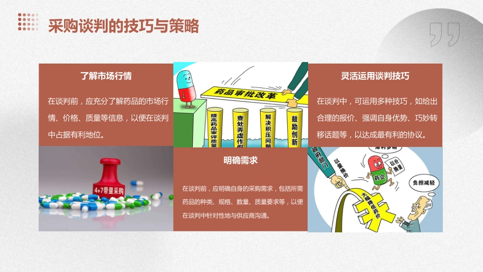药品采购及验收_第12页