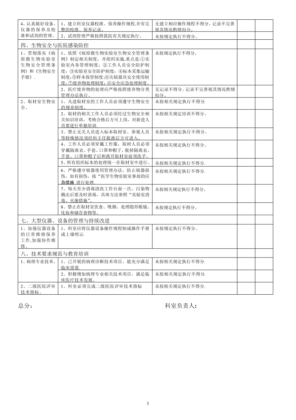 病理科医疗质量评价体系与考核标准_第3页