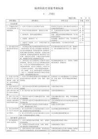 病理科医疗质量评价体系与考核标准