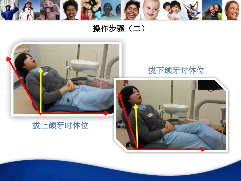 口腔培训032.EXT拔牙四手操作_第6页