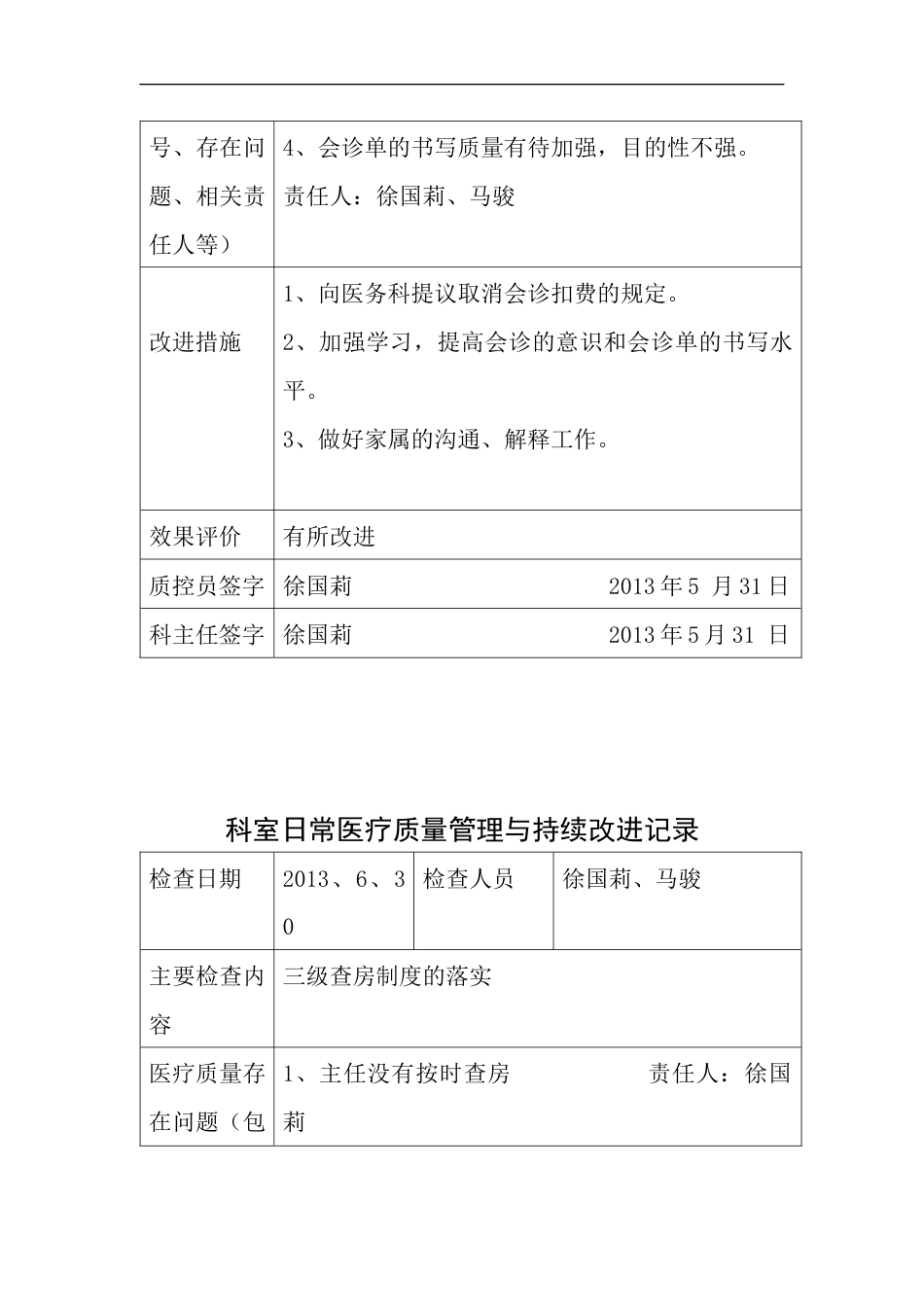 医疗质量管理与持续改进记录表(内科)_第12页