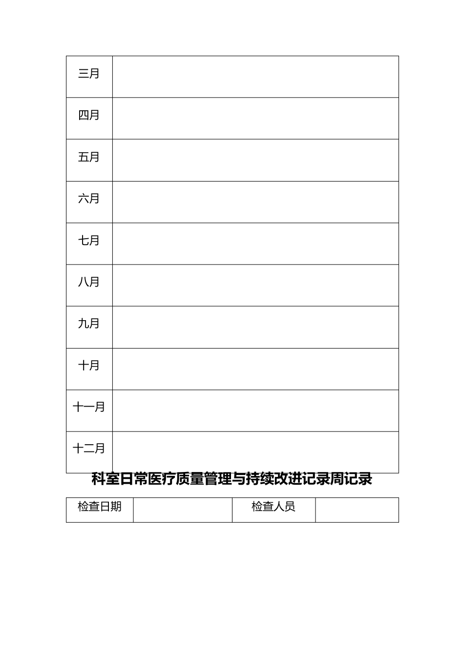 医疗质量管理与控制手册_第10页