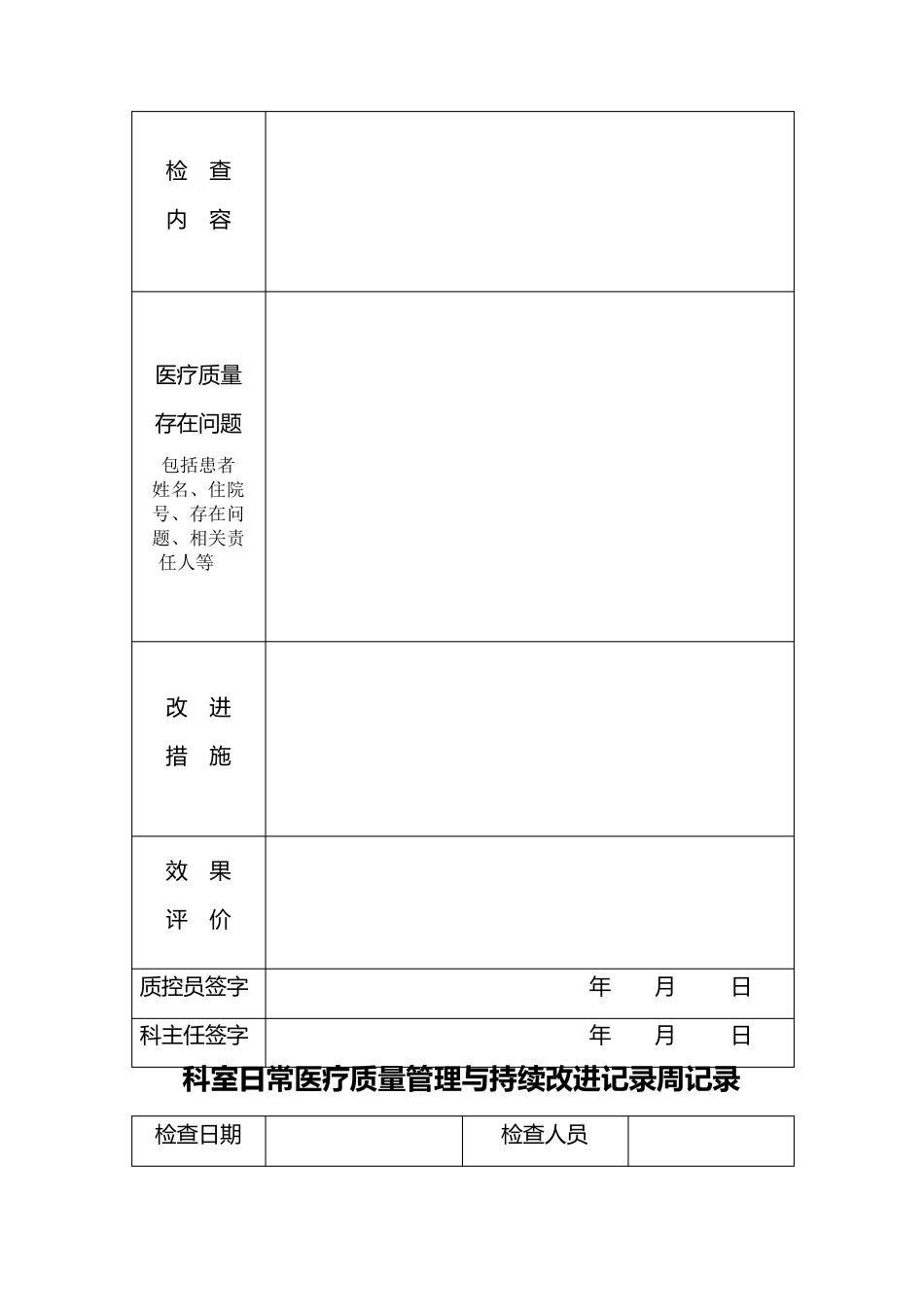 医疗质量管理与控制手册_第11页
