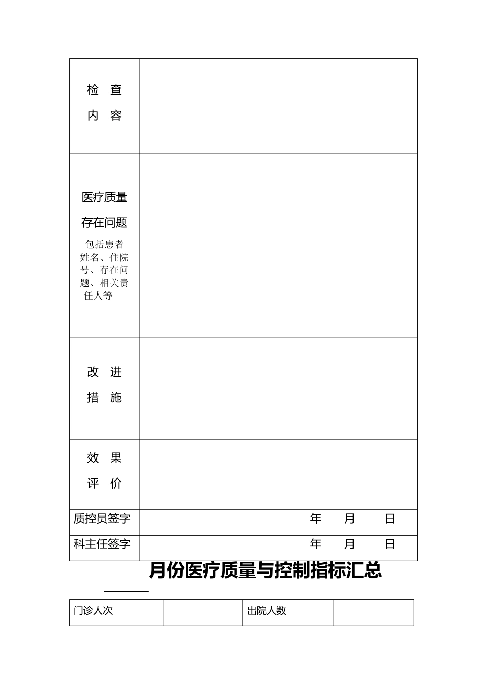 医疗质量管理与控制手册_第15页