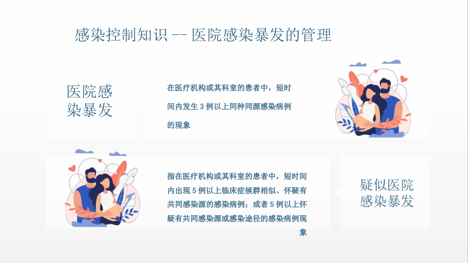 医院感染应知就会知识培训PPT课件_第10页