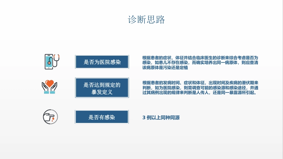 医院感染应知就会知识培训PPT课件_第8页