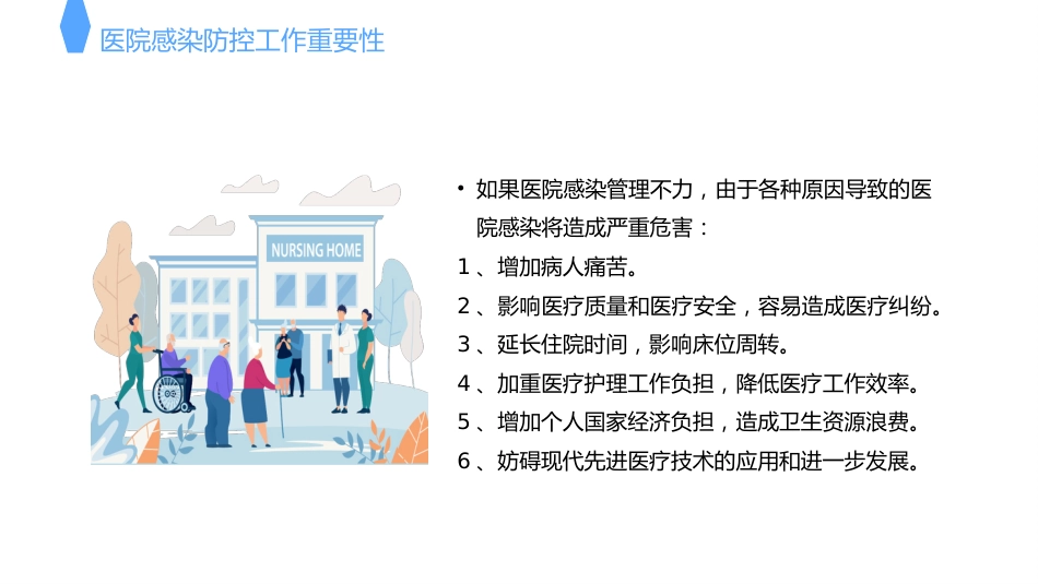 医院感染防控知识培训PPT_第6页