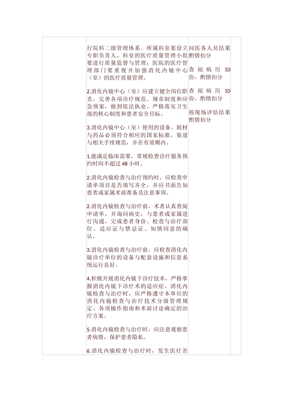 青海省消化内科医疗质量评价体系与考核标准_第7页
