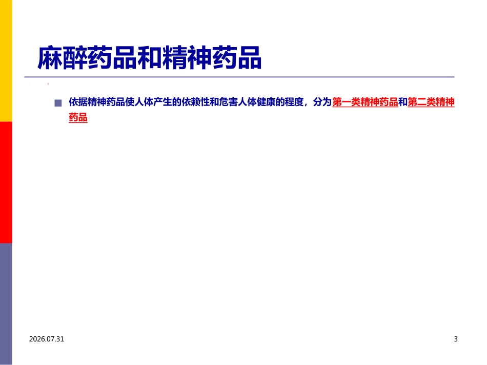 医院麻醉药品和精神药品管理PPT课件_第3页