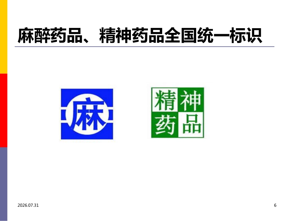 医院麻醉药品和精神药品管理PPT课件_第6页