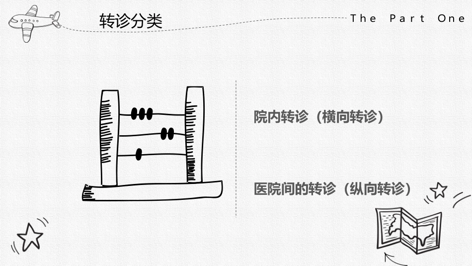 口腔培训044.会诊转诊_第7页