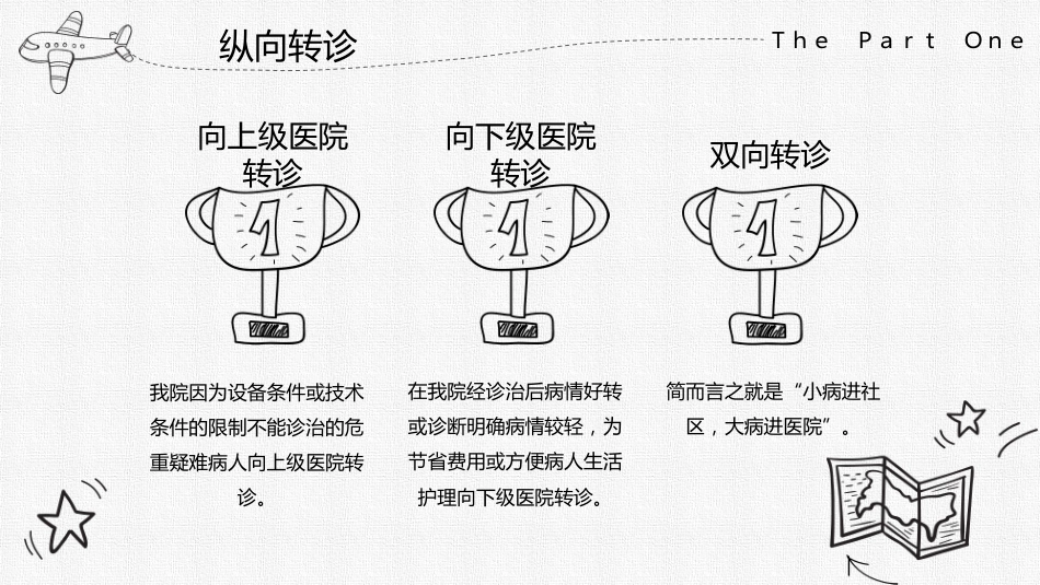 口腔培训044.会诊转诊_第9页