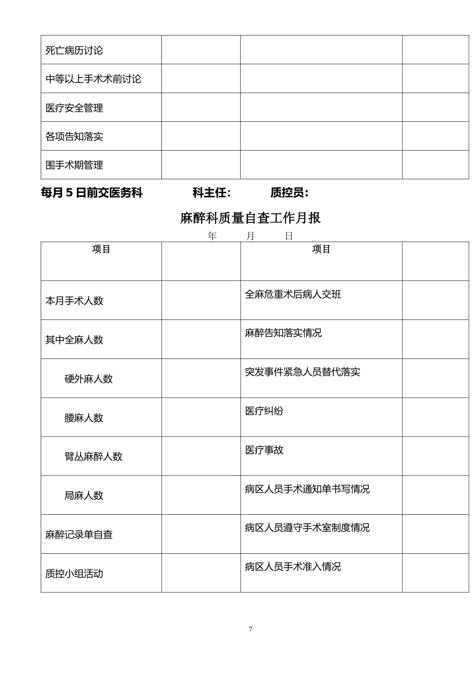 三级医院临床科室医疗质量管理考核标准(1)_第7页